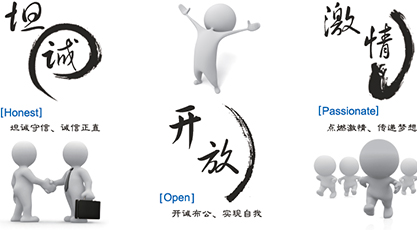 坦誠(chéng)、開(kāi)放、激情